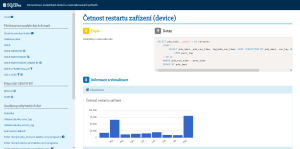 SQLBox - Vizualizace